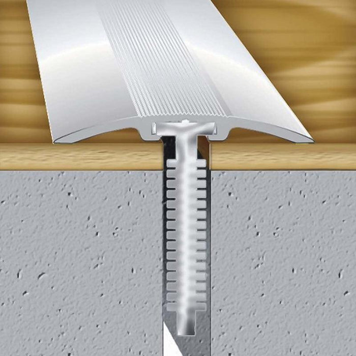 LIN 3379 Prelazni Profili