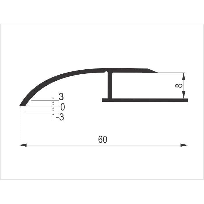 LNV 4760 Prelazni Profili