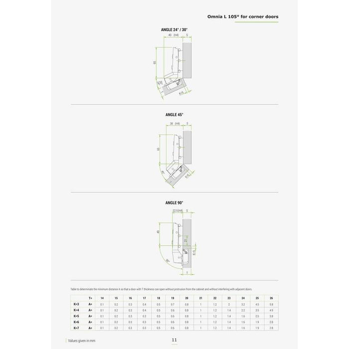ŠARKA FGV-OMNIA L 105° SLOWMOTIONZA UGLOVE 45 i 90°