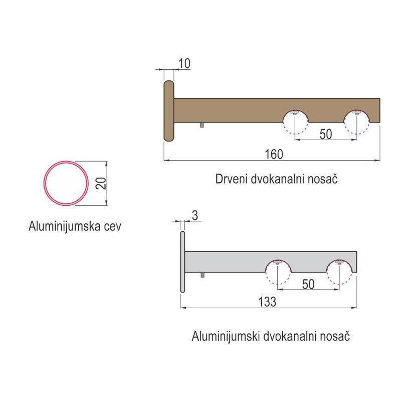 GA02 MARA - Aluminijumska dvokanalna garnišna — 1.5 m–3 m