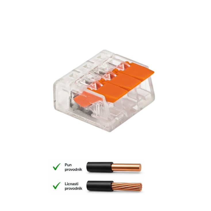 Bezvijačna spojnica vodova — 3P, 0.2-2.5 mm², pak. 20 kom