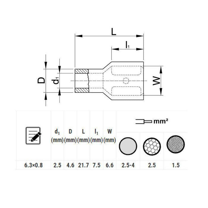 Stopica AMP Ž, potpuno izolovana