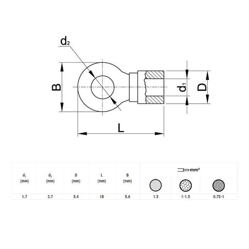 Okasta stopica 3,7mm