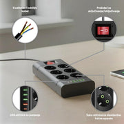 Razvodnik sa 6 mesta 2m 1.5mm2+pr. 4xUSB+2xtip C