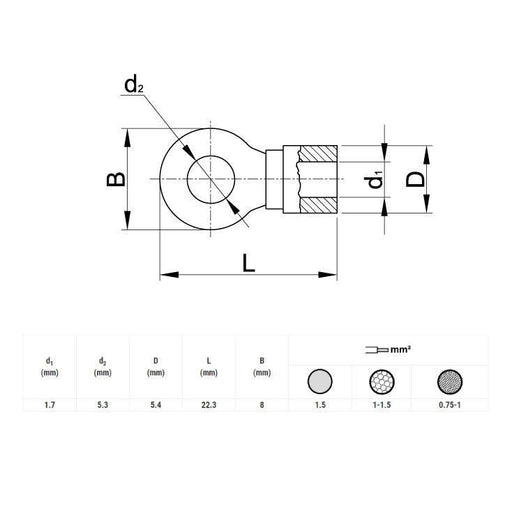 Okasta stopica 5,3mm