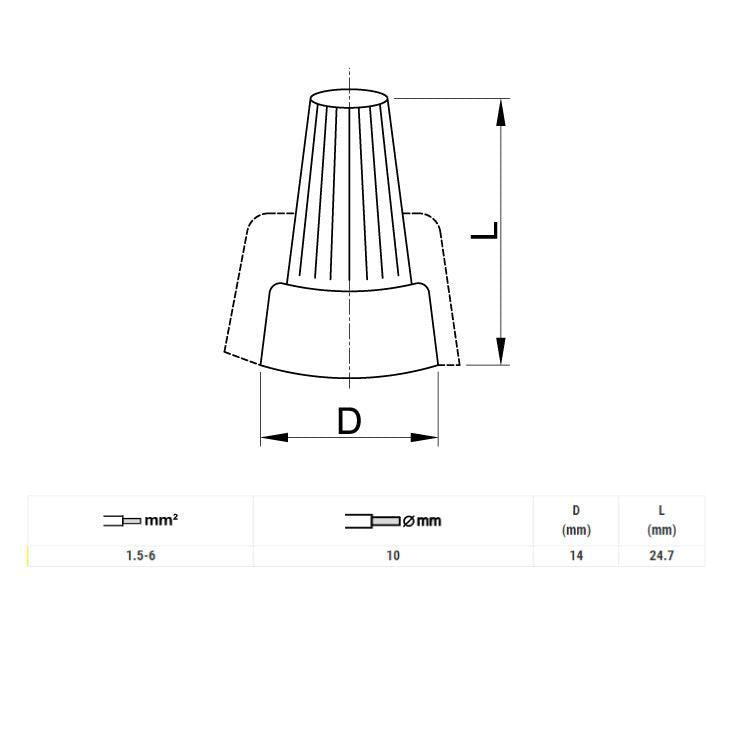 Navrtna spojnica za kablove 1.5-6.0mm2 450V~ 24A
