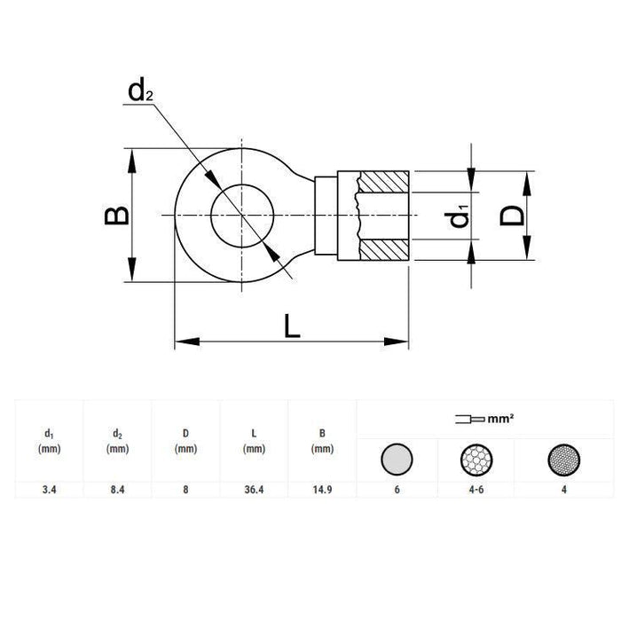 Okasta stopica 8,4mm