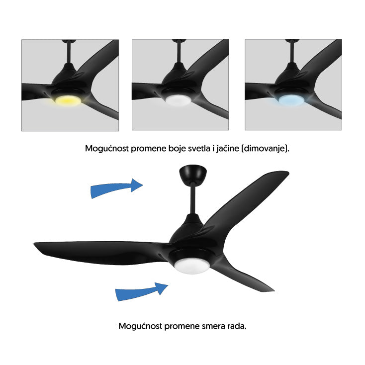 PROSTO Ventilator — Ø 132 cm