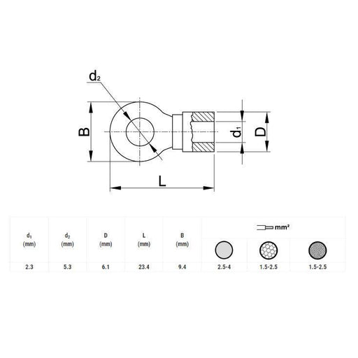 Okasta stopica 5,3mm