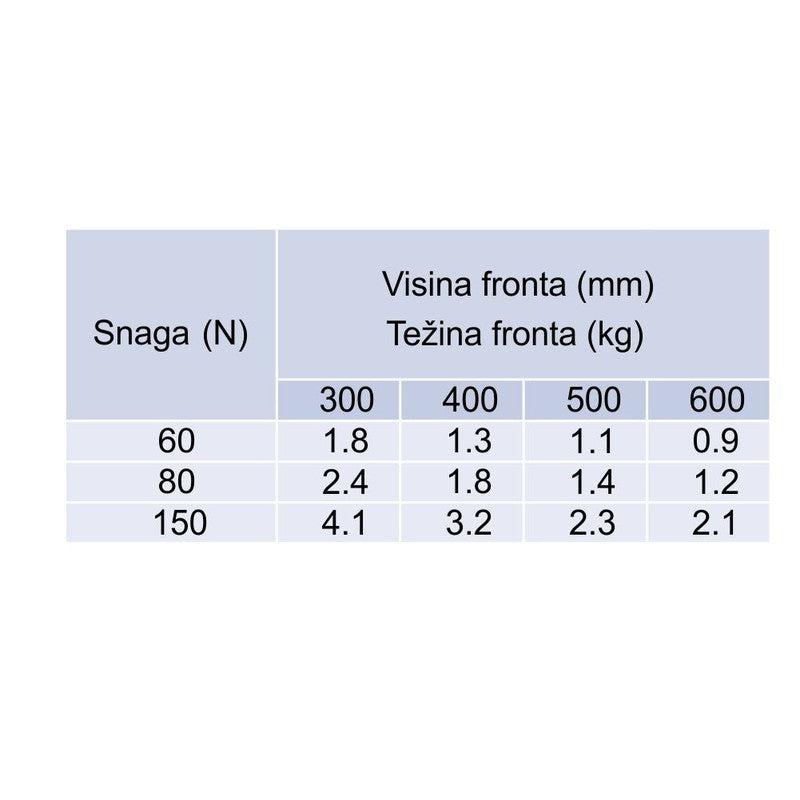 OPM Amortizer gasni bife GTV