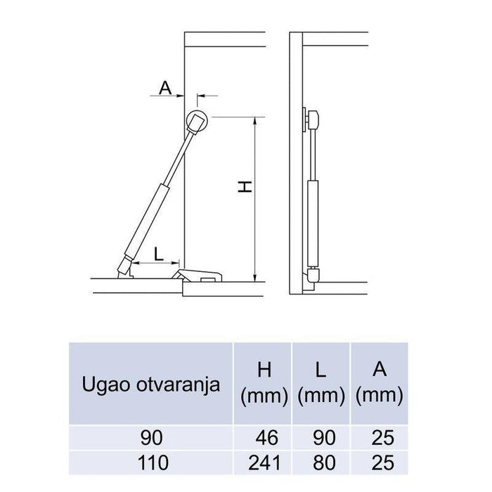 OPM Amortizer gasni bife GTV