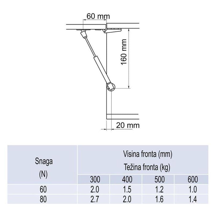 OPM Amortizer gasni kratki GTV