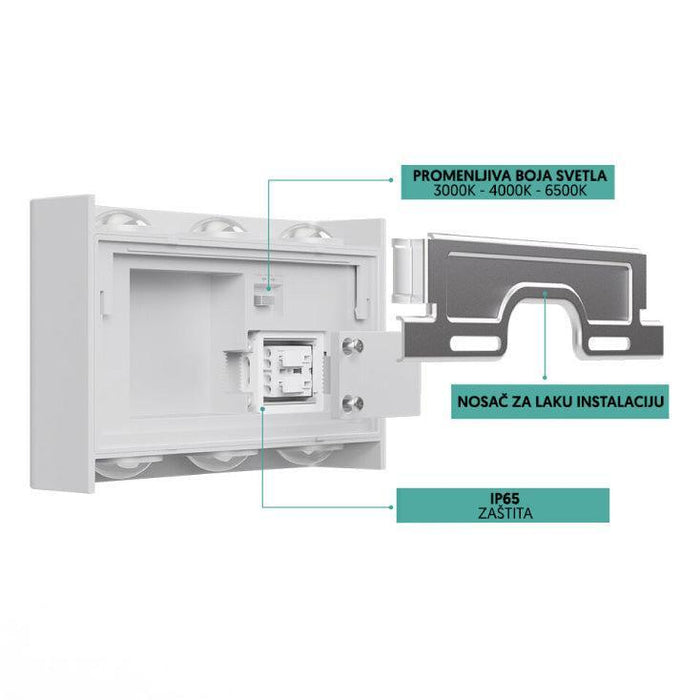 BRAYTRON zidna CCT LED lampa 6x1W