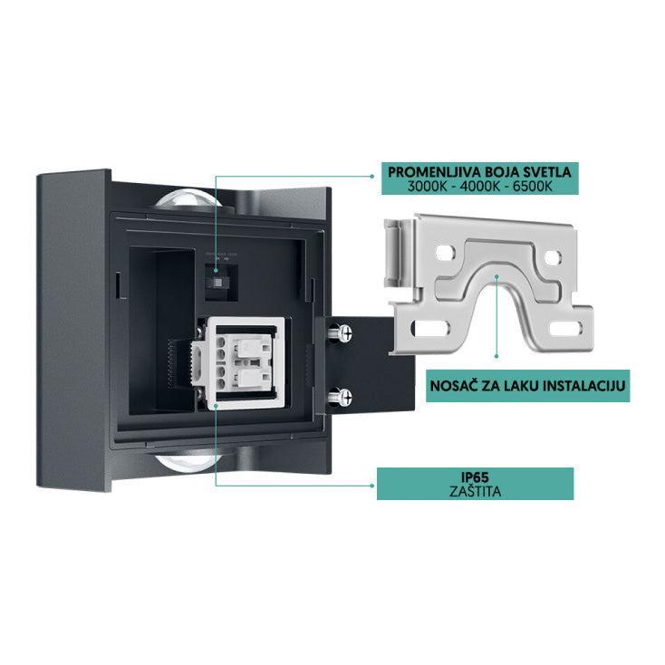 BRAYTRON zidna CCT LED lampa 2x1W