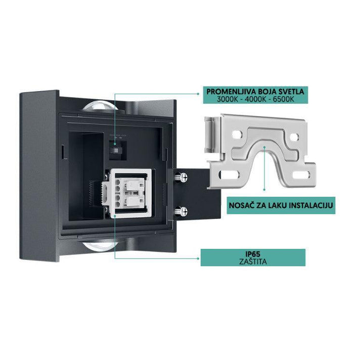 BRAYTRON zidna CCT LED lampa 2x1W