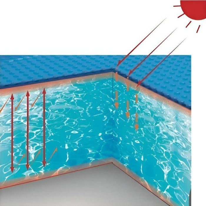 Solarni pokrivač za bazene 195 cm
