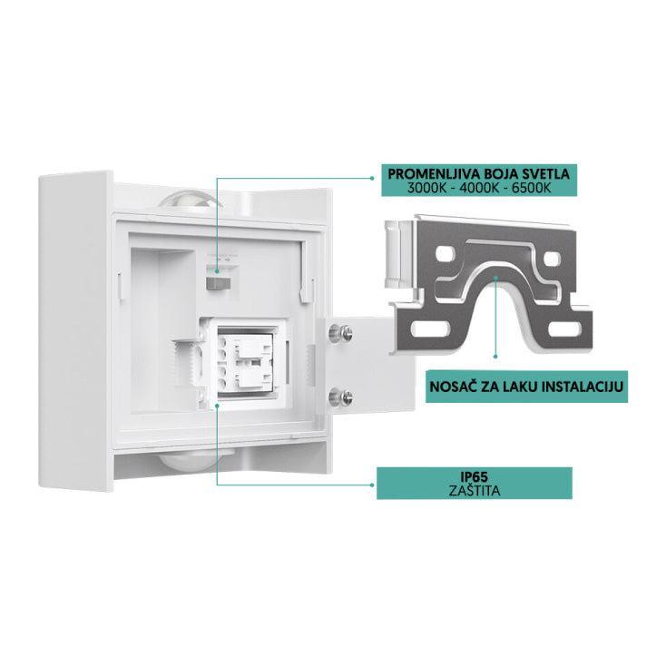 BRAYTRON zidna CCT LED lampa 2x1W