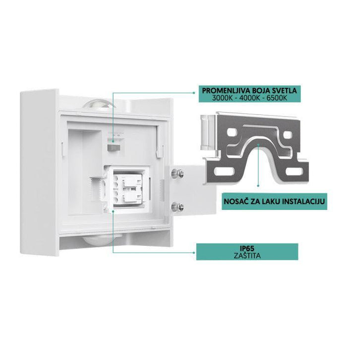 BRAYTRON zidna CCT LED lampa 2x1W