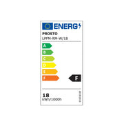 LED modul za plafonjere 18W dnevno svetlo
