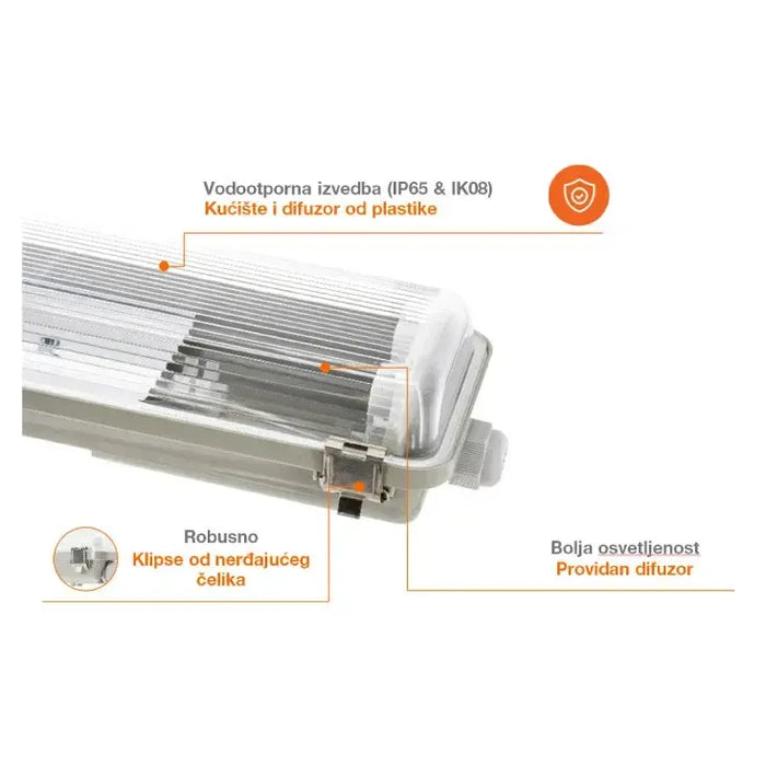 LEDVANCE armatura za dve LED cevi 60cm