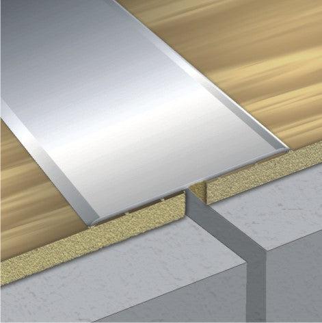 LIN 6240 Prelazni Profili