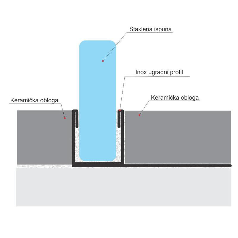 TK INOX ugradni profil S=10mm