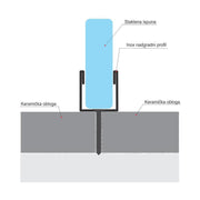TK INOX nadgradni profil S=10mm