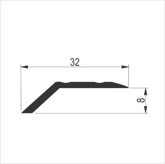 LNV 3587 Prelazni Profili