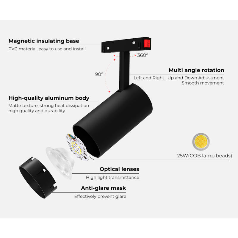 Magnetna šinska LED top svetiljka 25W Dual White — crna