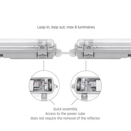 Limea vodotesna 2×60 IP65