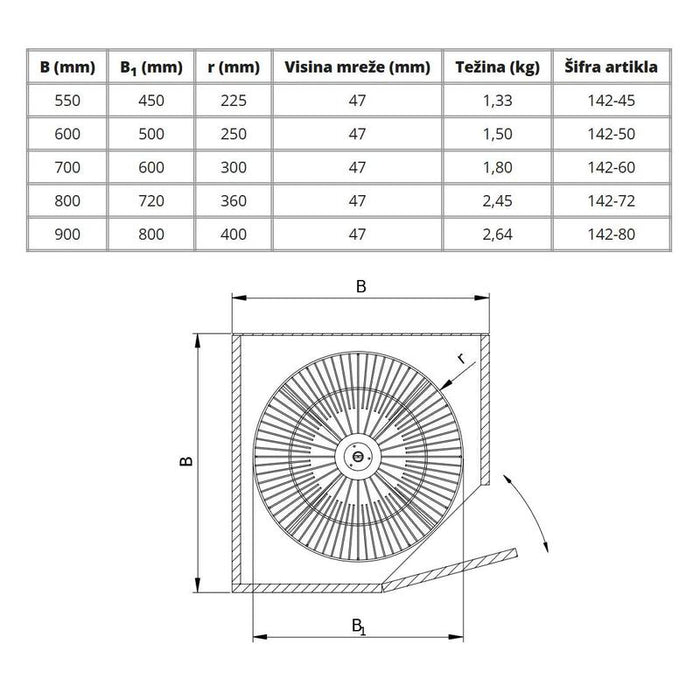 Ugaona okretna mreža pun krug