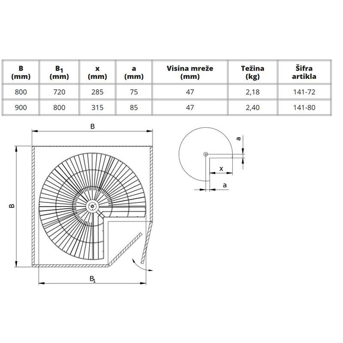 Ugaona okretna mreža ¾ kruga
