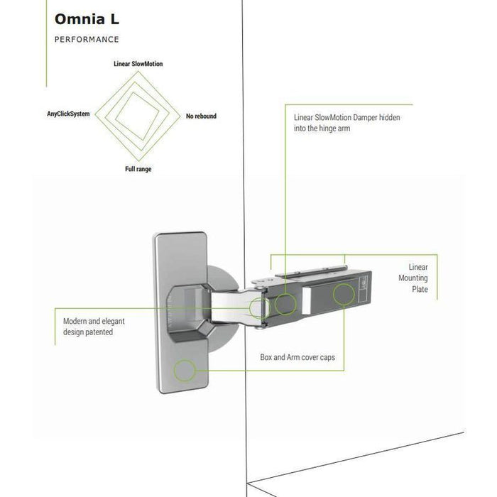 ŠARKA FGV-OMNIA L 105° SLOWMOTION sa podloškom