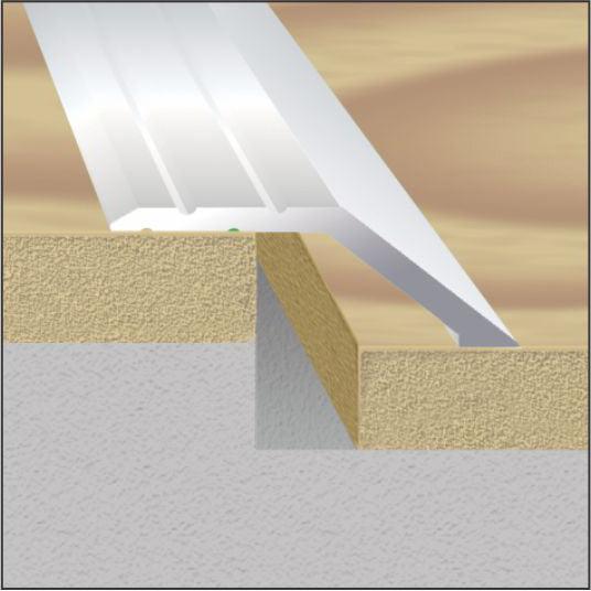 LNV 3587 Prelazni Profili