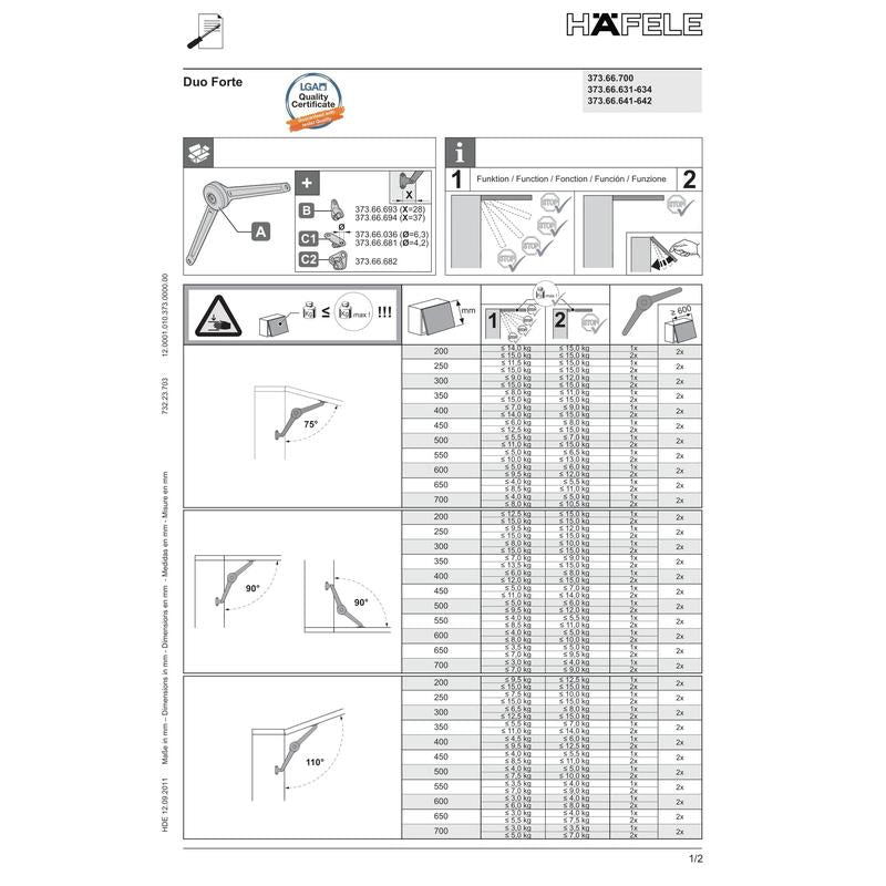 Häfele Podizni mehanizam Duo Forte set za drvene ili široke aluminijumske frontove