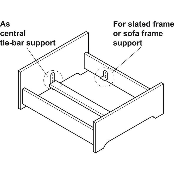 Spojni element kreveta HS za nosač srednje grede i nosač letvičaste podnice