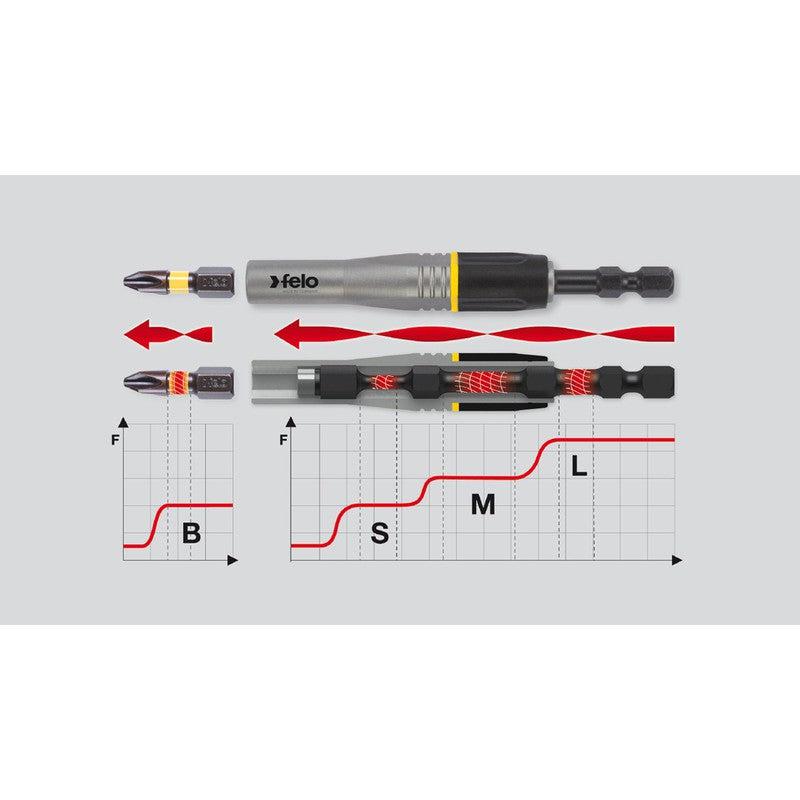 Magnetni držač bitova Felo Impact 1/4 x 95 mm 03829590