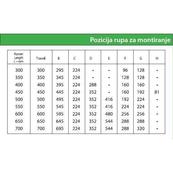 KLIZAČI TELESKOPSKI FGV H=45mm