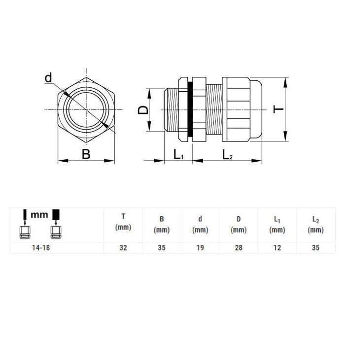 Zaptivna uvodnica 14-18 mm