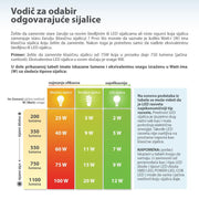 LED spot sijalica toplo bela 4x1W