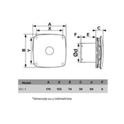 Izduvni ventilator 100mm