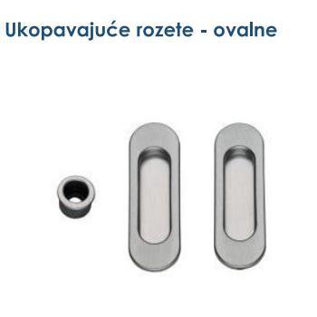 UKOPAVAJUĆA OVALNA ROZETA ZA KLIZNA VRATA- FORME